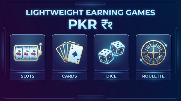 Payment and PKR controls in Zk77 - 6